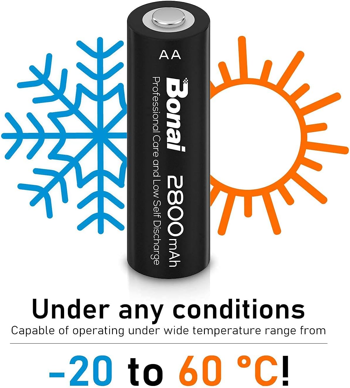 Akku-Batterien AA- 2800mAh wiederaufladbar von Bonai 24 Stück
